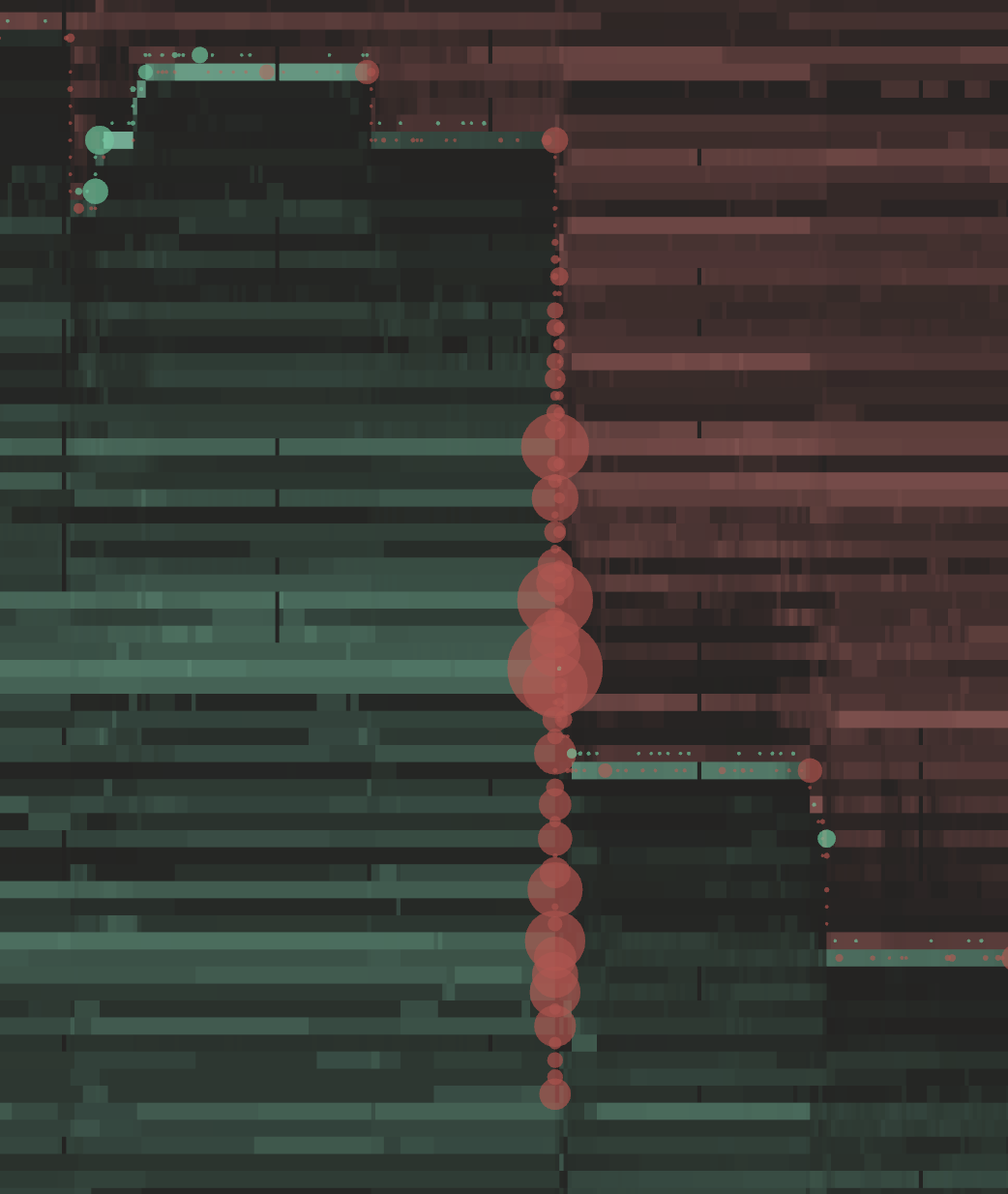 Liquiditysweep visualization