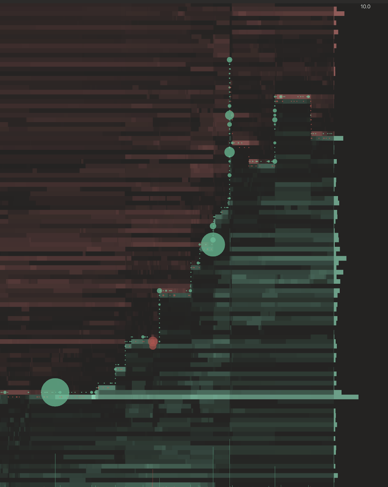 momentum-ignition visualization