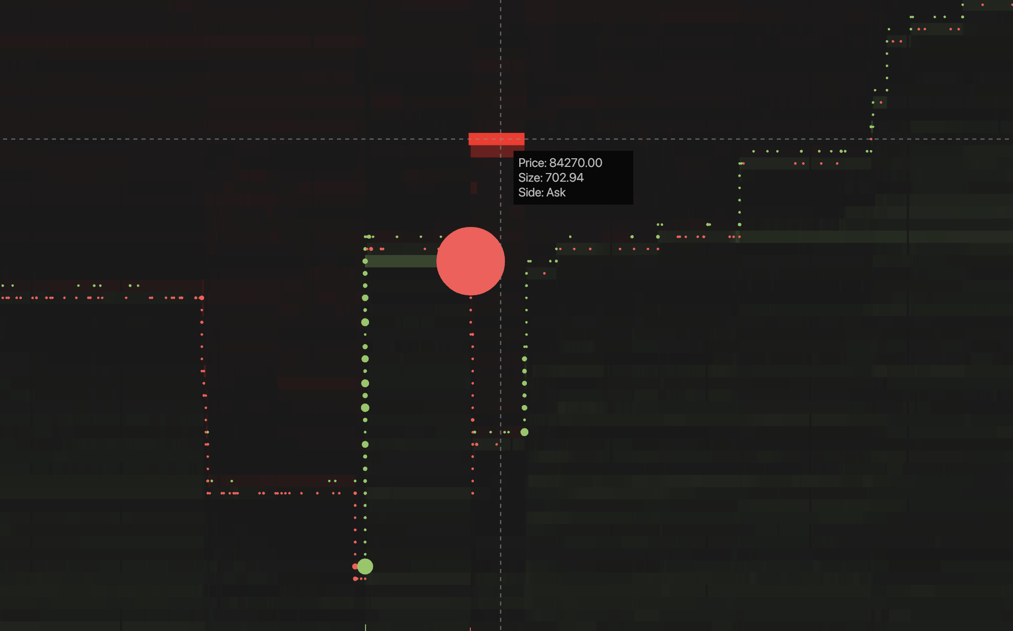 spoofing visualization